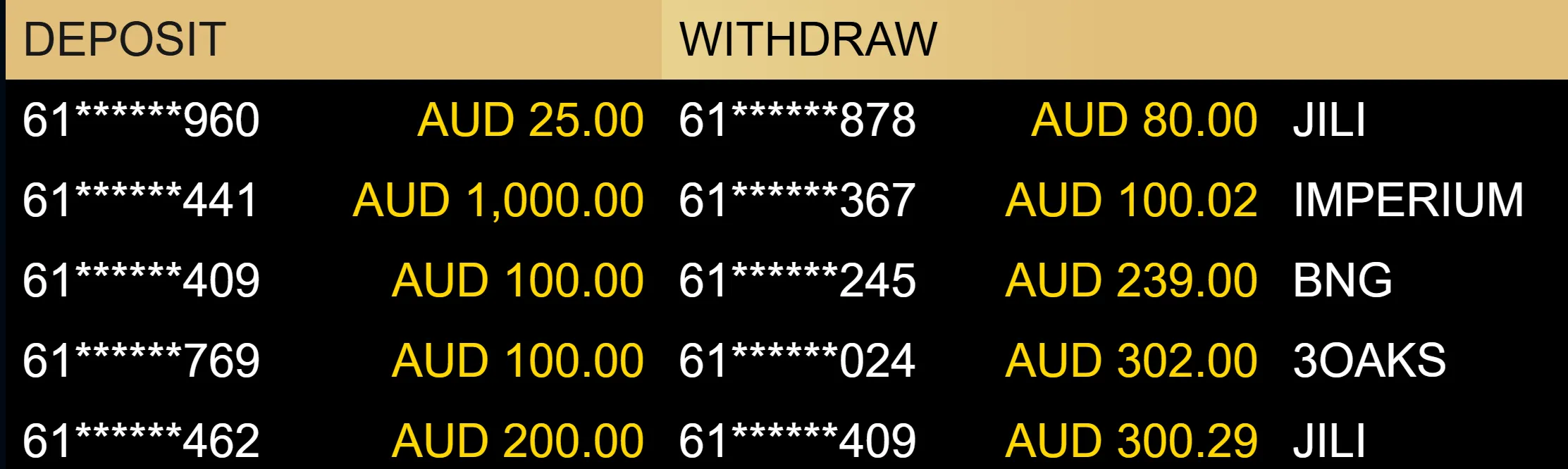 Secure payment methods for Australian players